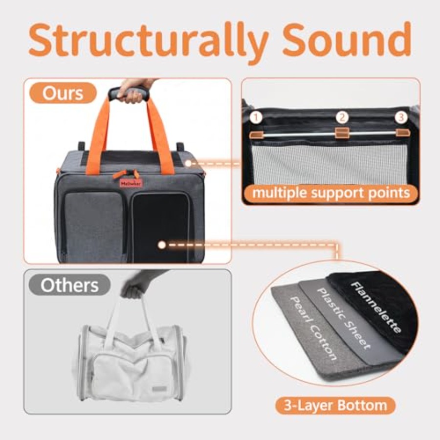 Cat Pet Carrier Soft Sided Bag - Foldable Backpack Small ulasan dan harga