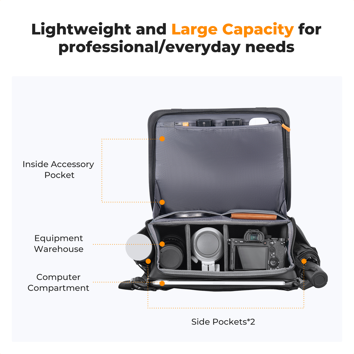K&F CONCEPT 10L Camera Sling B - Sling Backpack Shoulder ulasan dan harga